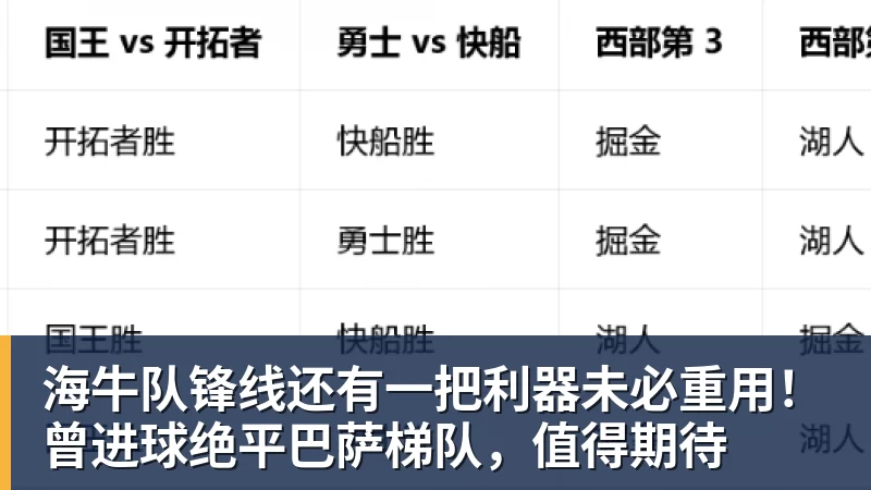 狂丢17次球权!利物浦亿元水货惹众怒:浪射不传球 2队友气炸挥拳 - 九游体育(中国)官方网站 - 九游 sports