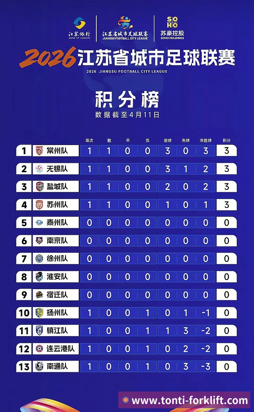 APP界面展示